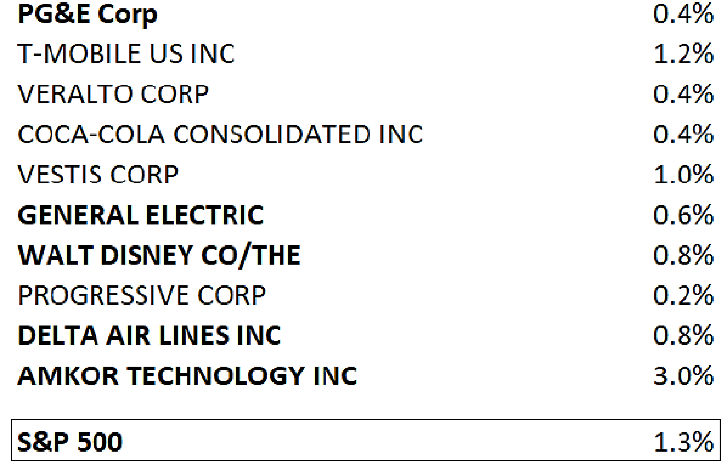 <br />
<b>Notice</b>:  Undefined index: alt in <b>/mnt/target05/331796/385567/www.sterlingcapital.com/web/content/assets/views/detailed_image.php</b> on line <b>14</b><br />
