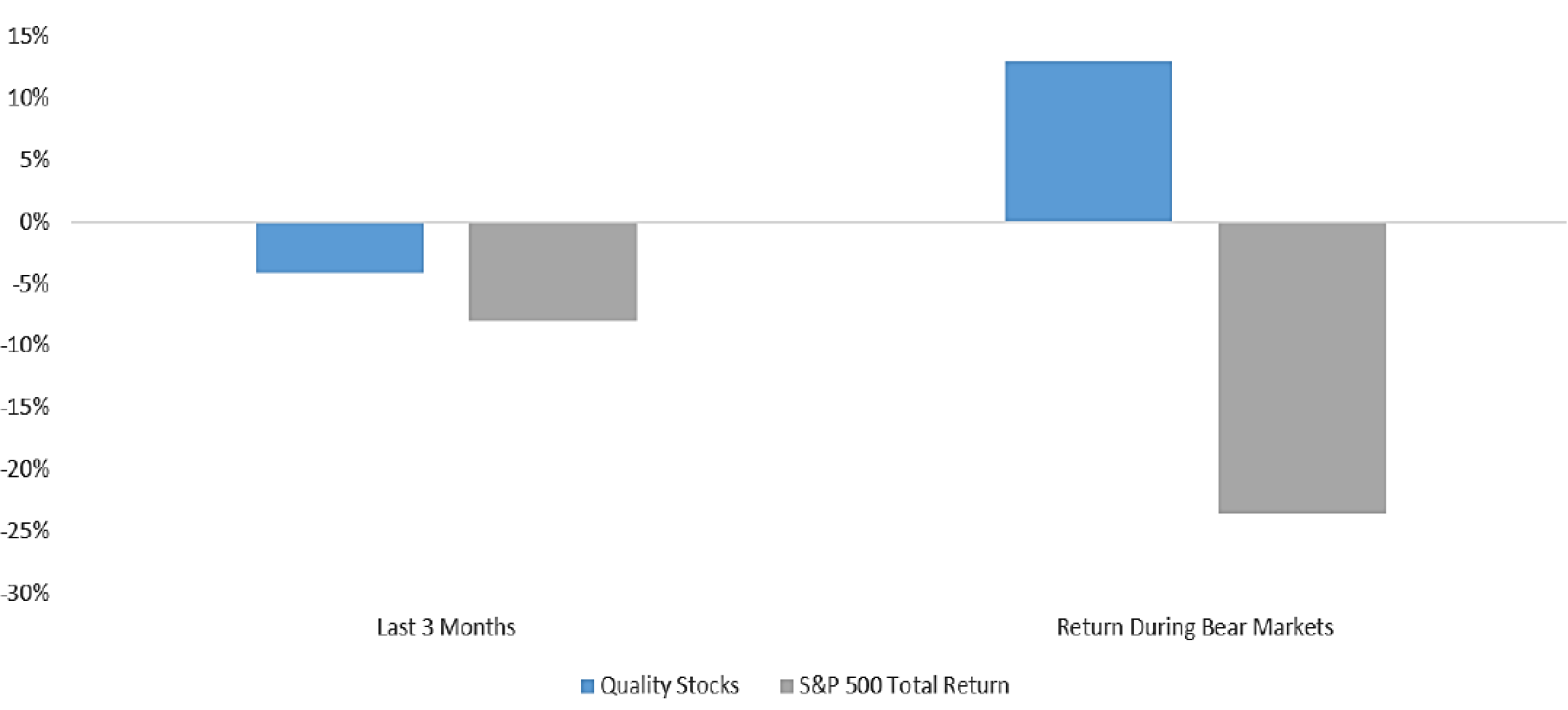 <br />
<b>Notice</b>:  Undefined index: alt in <b>/mnt/target05/331796/385567/www.sterlingcapital.com/web/content/assets/views/detailed_image.php</b> on line <b>14</b><br />
