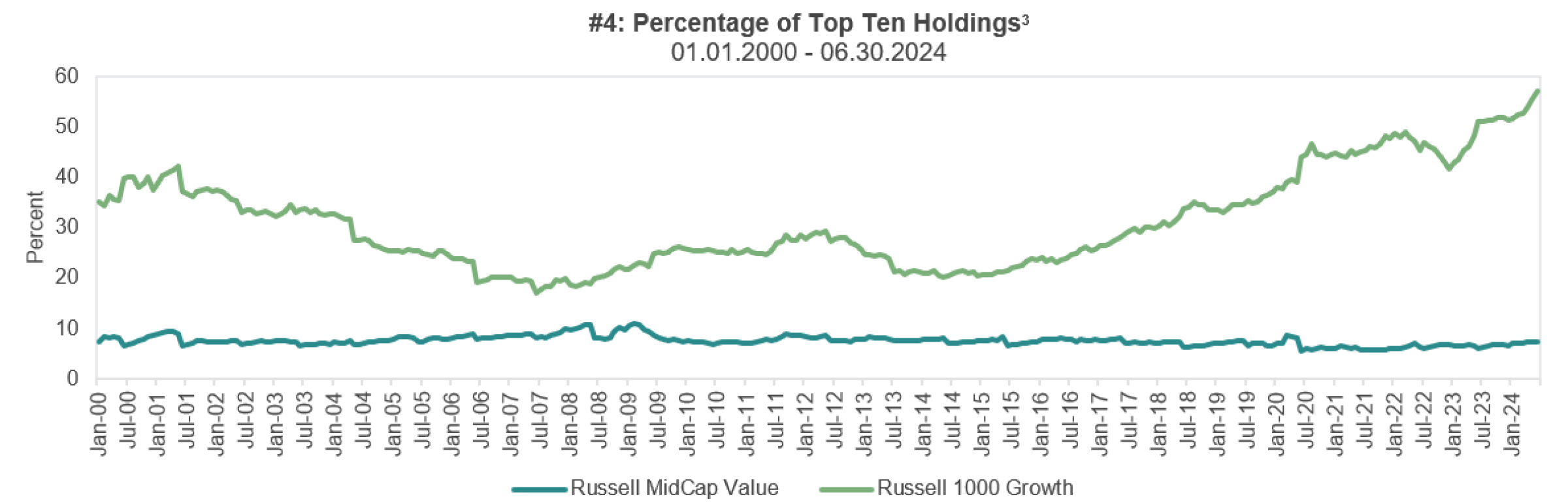 <br />
<b>Notice</b>:  Undefined index: alt in <b>/mnt/target05/331796/385567/www.sterlingcapital.com/web/content/assets/views/detailed_image.php</b> on line <b>14</b><br />
