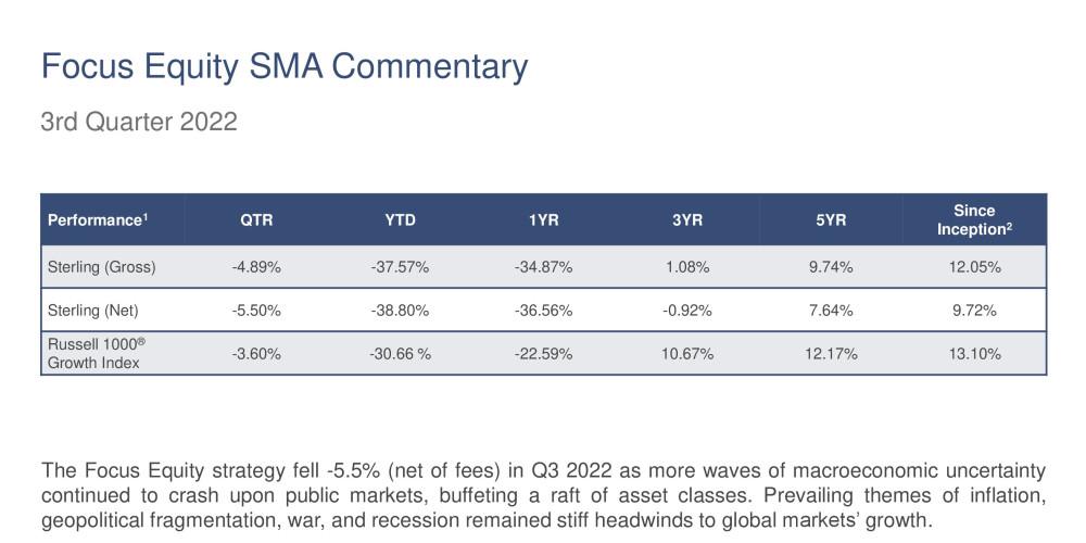 3Q22 Focus Equity SMA Commentary