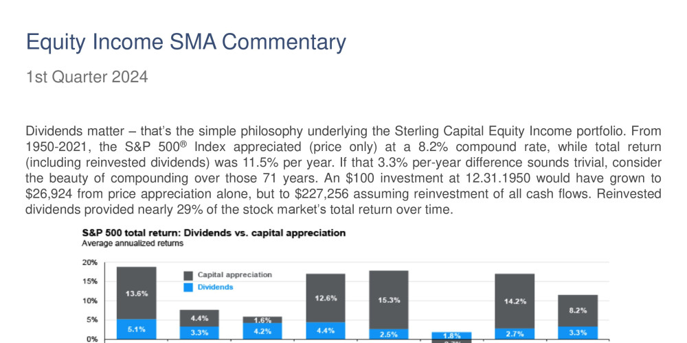 Equity Income SMA- Q1 2022
