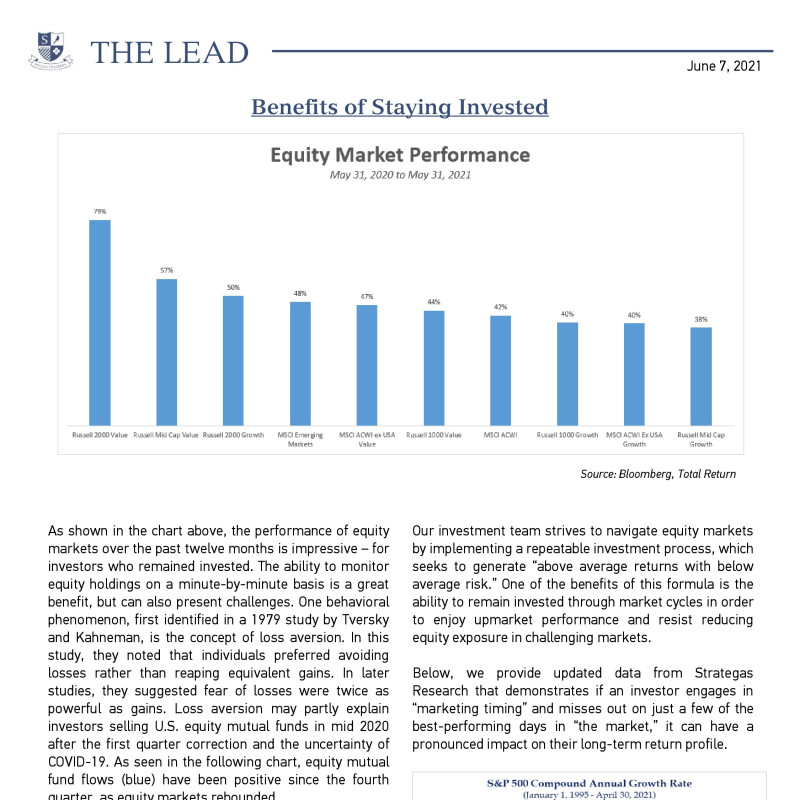 Document Thumbnail: The Lead - Benefits of Staying Invested